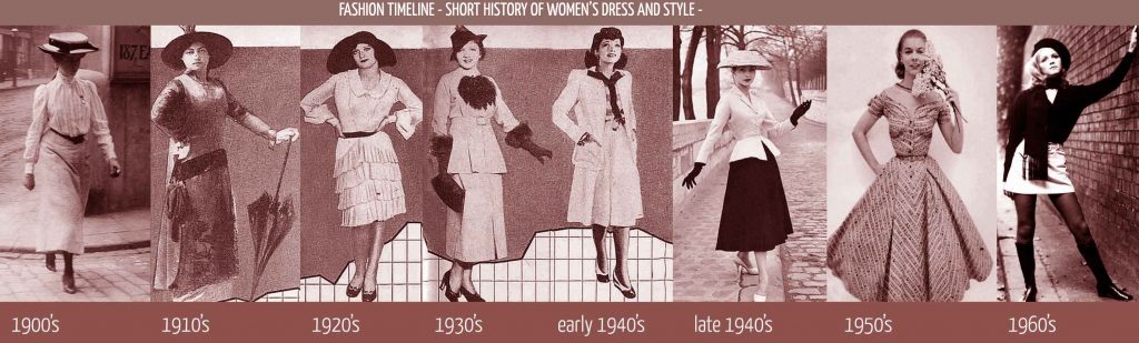 Inspiration from the 1950s women style - PrismaWomen