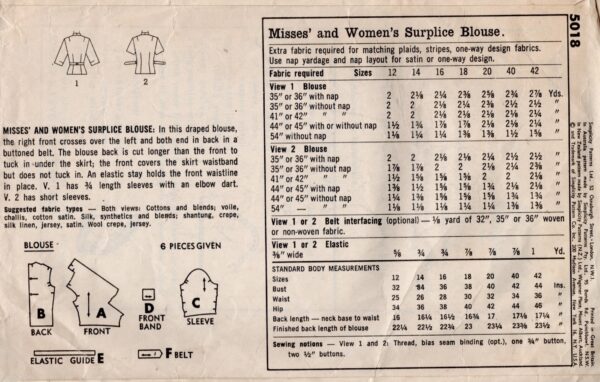 1963 Vintage Sewing Pattern B34″ BLOUSE (2474) Simplicity 5018 - The ...