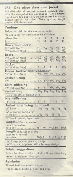 1957-Vintage-VOGUE-Sewing-Pattern-B32-DRESS-JACKET-1805R-BY-JOHN-CAVANAGH-252840060650-3