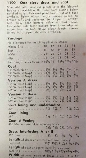 1960s-Vintage-VOGUE-Sewing-Pattern-B34-DRESS-COAT-1383R-Christian-Dior-251778214761-3