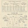 1930s-Vintage-Sewing-Pattern-B32-DRESS-1550-252168040282-2