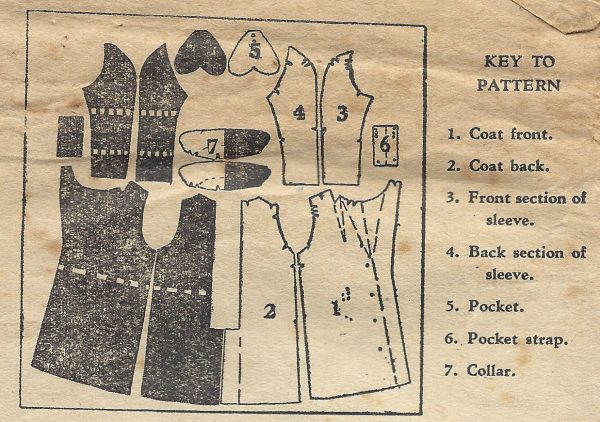1942-Vintage-Sewing-Pattern-B34-COAT-R627-251166715792-3