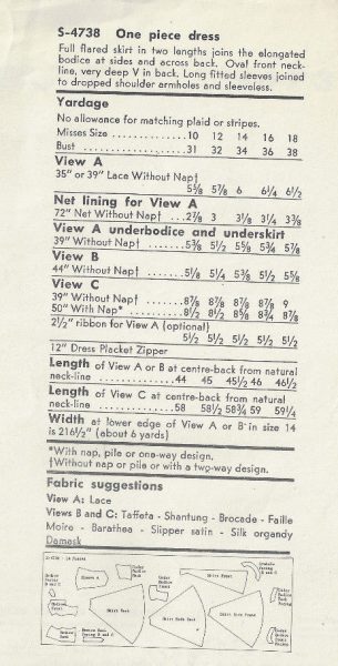 1958-Vintage-VOGUE-Sewing-Pattern-B34-DRESS-1756-262780578922-2