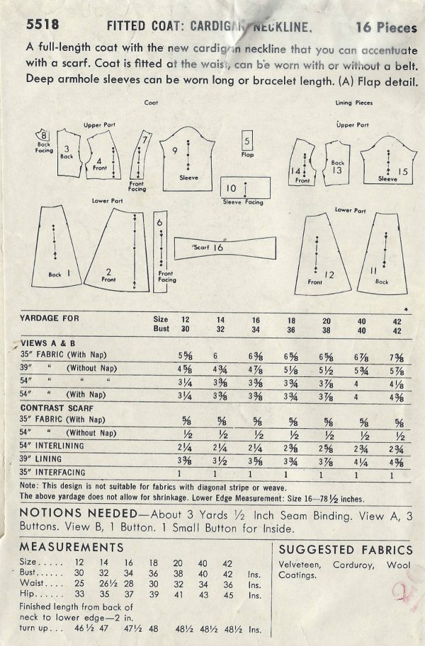1949-Vintage-Sewing-Pattern-B30-COAT-1371-261717918184-2