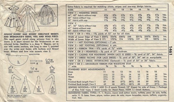 1955-Vintage-Sewing-Pattern-B36-BRIDE-BRIDESMAID-DRESS-VEIL-HEADPIECE-R961-251996381504-2