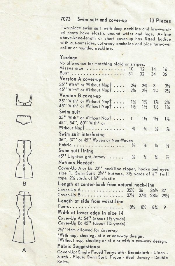 1968-Vintage-VOGUE-Sewing-Pattern-B34-SWIM-SUIT-COVERUP-DRESS-1661R-252433989075-2