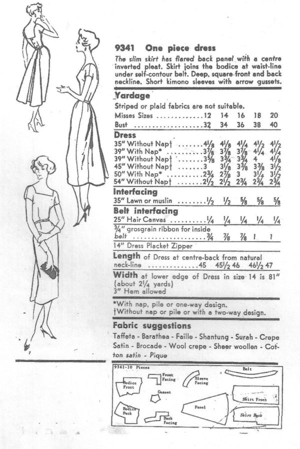 1957-Vintage-VOGUE-Sewing-Pattern-B36-DRESS-R512-251151075927-2