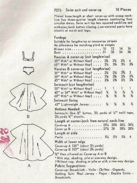 1960s-Vintage-VOGUE-Sewing-Pattern-B34-COVER-UP-SWIM-SUIT-1596R-252847101058-2