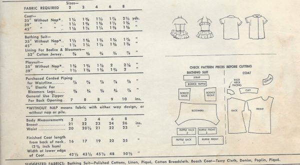 1955-Childrens-Vintage-Sewing-Pattern-S3-C22-PLAYSUIT-BATHING-SUIT-COAT-C11-261513817519-2
